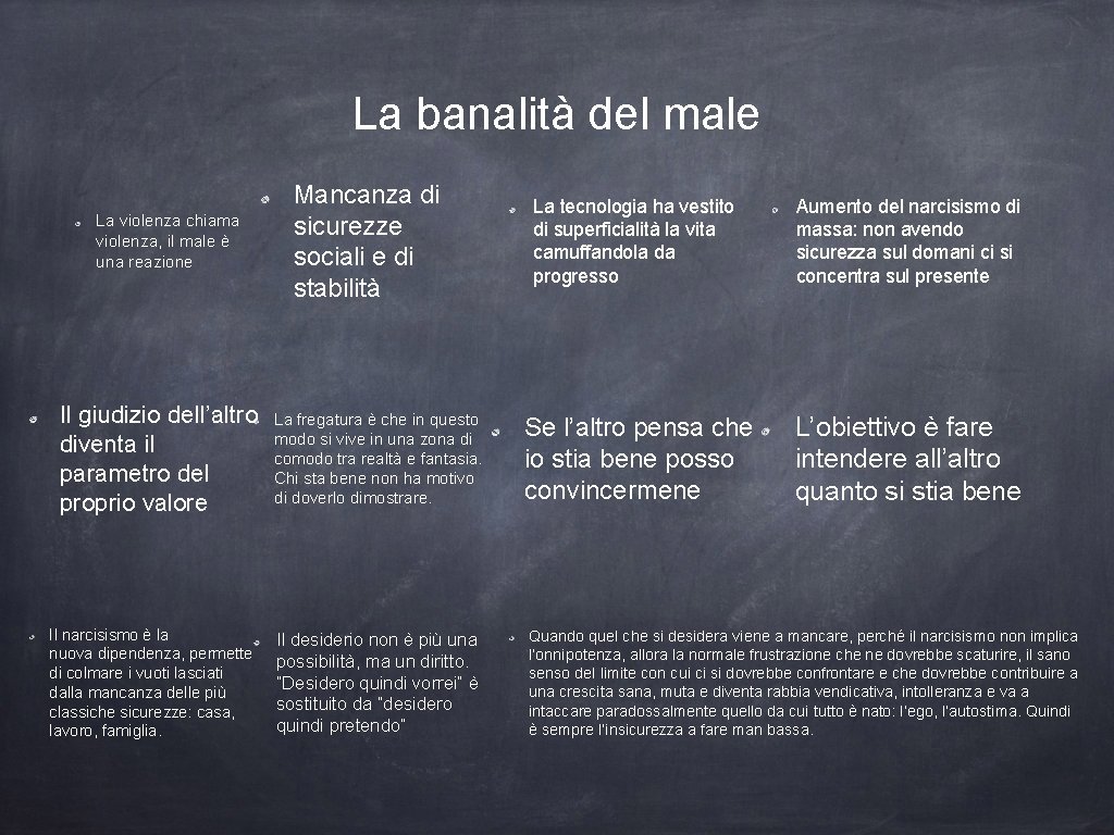 La banalità del male La violenza chiama violenza, il male è una reazione Il