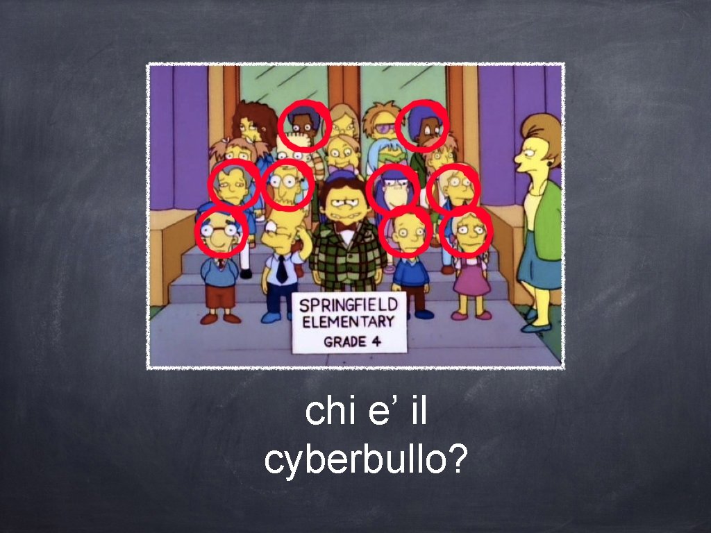 chi e’ il cyberbullo? 