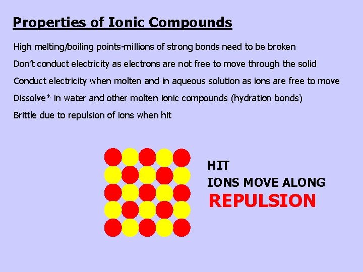 Properties of Ionic Compounds High melting/boiling points-millions of strong bonds need to be broken