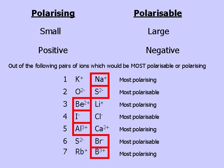 Polarising Polarisable Small Large Positive Negative Out of the following pairs of ions which