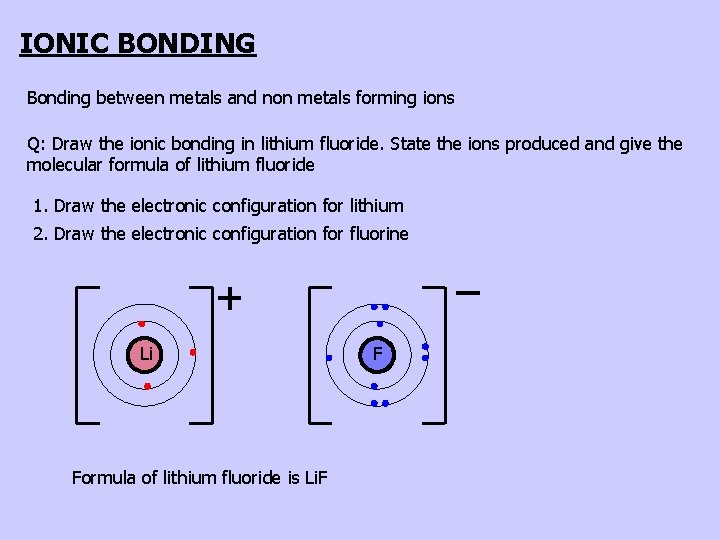 IONIC BONDING Bonding between metals and non metals forming ions Q: Draw the ionic
