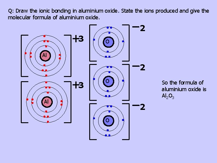 UNIT 1 6 BONDING 1 6 Bonding Students