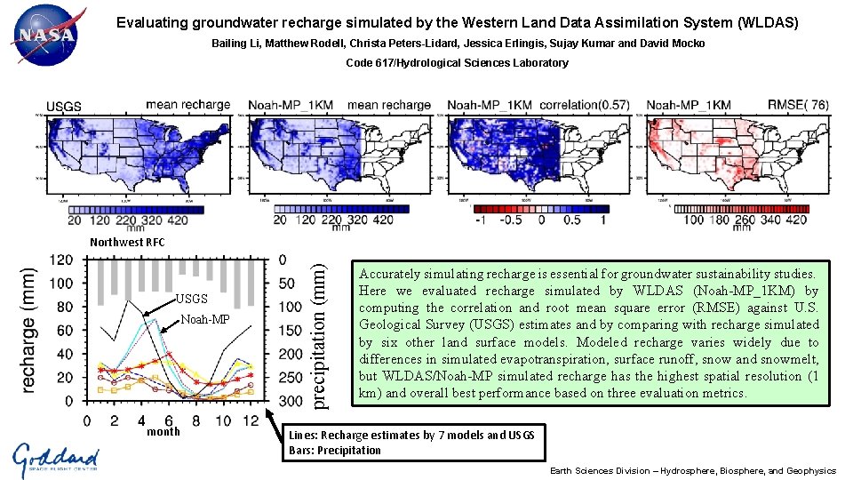 Evaluating groundwater recharge simulated by the Western Land Data Assimilation System (WLDAS) Bailing Li,