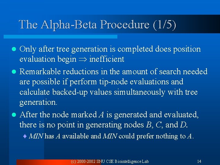 The Alpha-Beta Procedure (1/5) Only after tree generation is completed does position evaluation begin The Alpha-Beta Procedure (1/5) Only after tree generation is completed does position evaluation begin