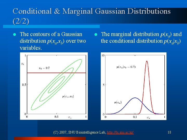 Conditional & Marginal Gaussian Distributions (2/2) l The contours of a Gaussian distribution p(xa,