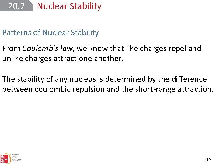 20. 2 Nuclear Stability Patterns of Nuclear Stability From Coulomb’s law, we know that