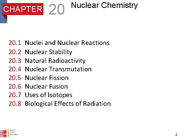 CHAPTER 20. 1 20. 2 20. 3 20. 4 20. 5 20. 6 20.