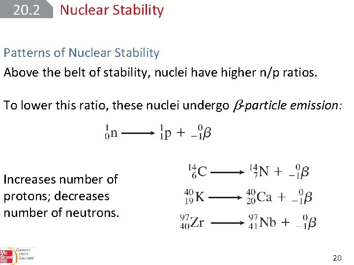 20. 2 Nuclear Stability Patterns of Nuclear Stability Above the belt of stability, nuclei