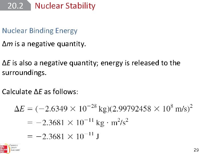 20. 2 Nuclear Stability Nuclear Binding Energy Δm is a negative quantity. ΔE is
