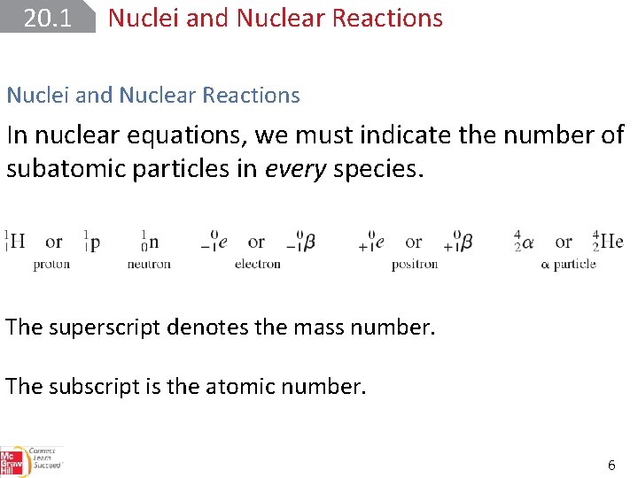 20. 1 Nuclei and Nuclear Reactions In nuclear equations, we must indicate the number