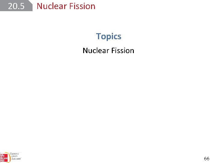 20. 5 Nuclear Fission Topics Nuclear Fission 66 