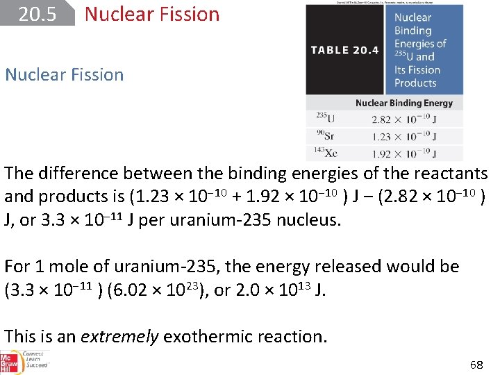 20. 5 Nuclear Fission The difference between the binding energies of the reactants and