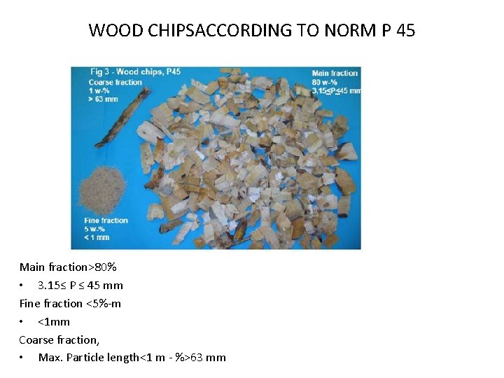 WOOD CHIPSACCORDING TO NORM Р 45 Main fraction˃80% • 3. 15≤ P ≤ 45