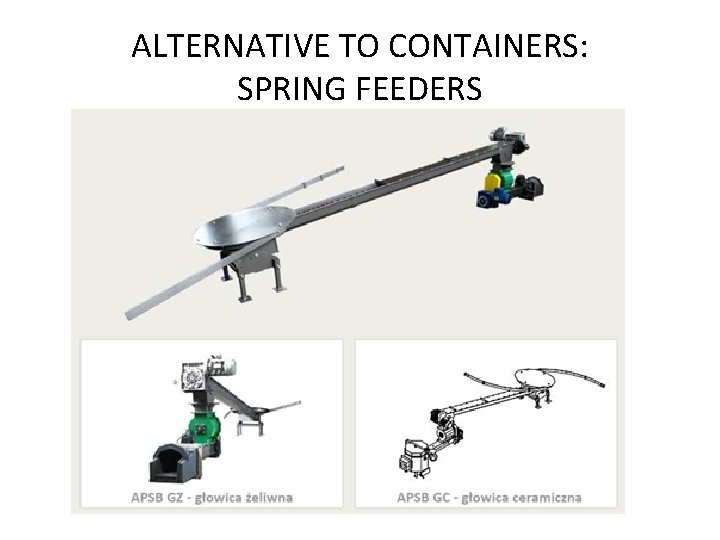 ALTERNATIVE TO CONTAINERS: SPRING FEEDERS 