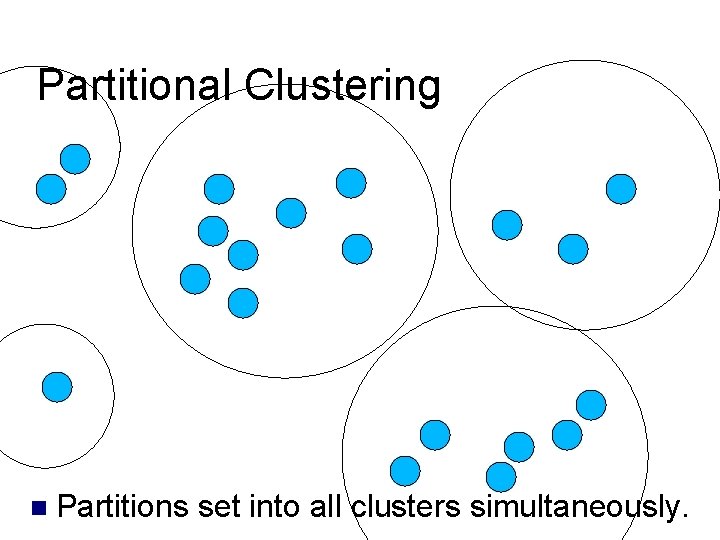 Partitional Clustering Partitions set into all clusters simultaneously. Partitional Clustering Partitions set into all clusters simultaneously.