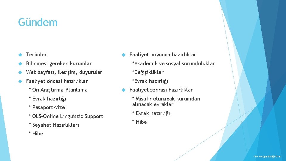 Gündem Faaliyet boyunca hazırlıklar Terimler Bilinmesi gereken kurumlar *Akademik ve sosyal sorumluluklar Web sayfası,