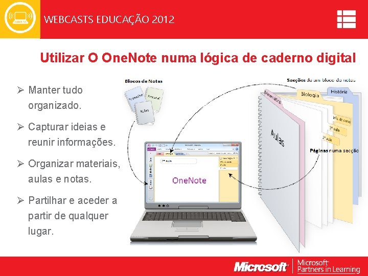 WEBCASTS EDUCAÇÃO 2012 Utilizar O One. Note numa lógica de caderno digital Ø Manter