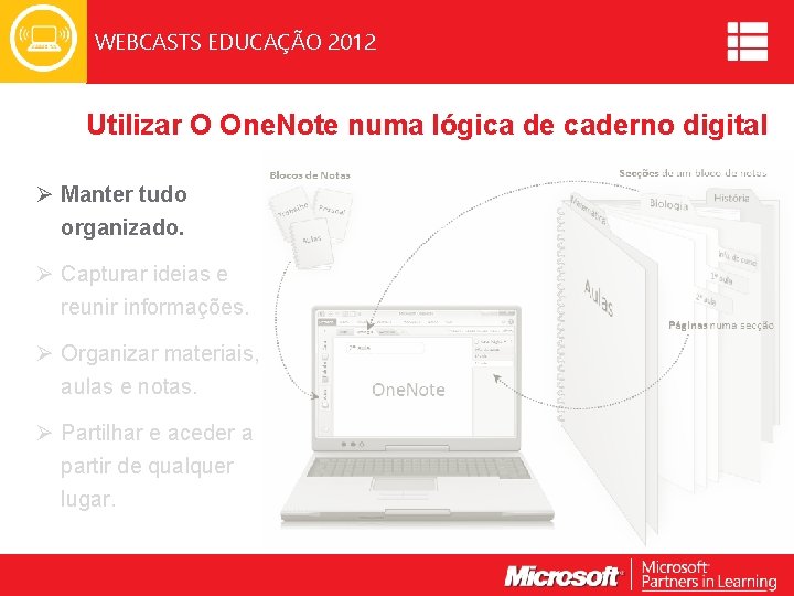 WEBCASTS EDUCAÇÃO 2012 Utilizar O One. Note numa lógica de caderno digital Ø Manter