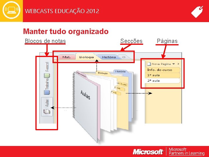 WEBCASTS EDUCAÇÃO 2012 Manter tudo organizado Blocos de notas Secções Páginas 