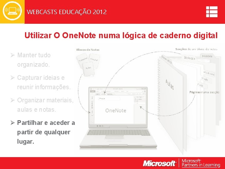 WEBCASTS EDUCAÇÃO 2012 Utilizar O One. Note numa lógica de caderno digital Ø Manter