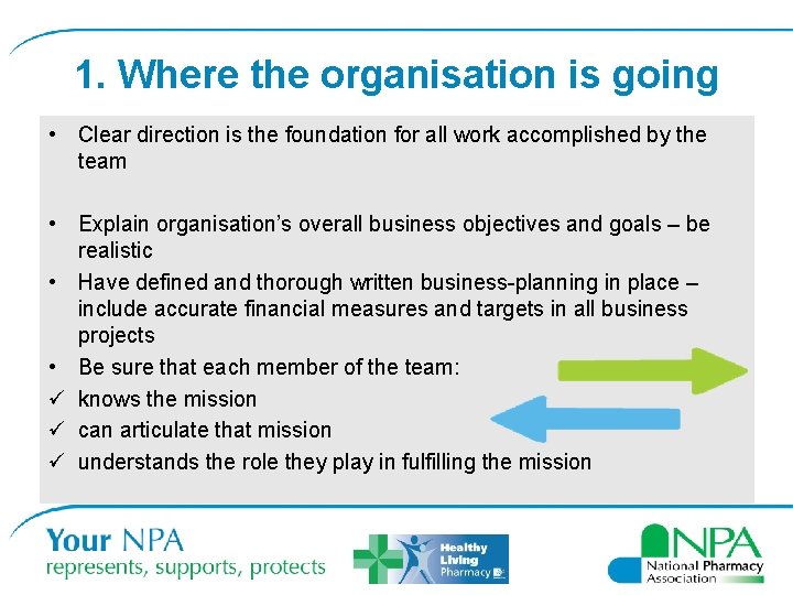1. Where the organisation is going • Clear direction is the foundation for all