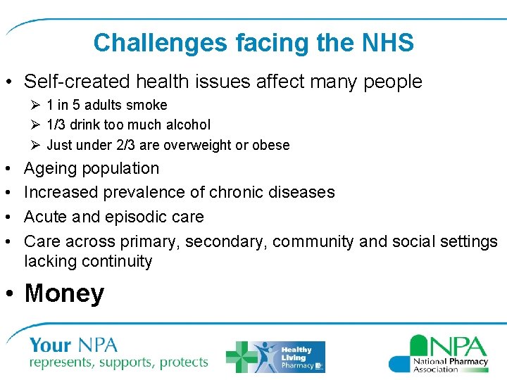 Challenges facing the NHS • Self-created health issues affect many people Ø 1 in