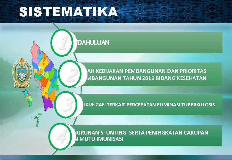 SISTEMATIKA 1 PENDAHULUAN 2 3 4 ARAH KEBIJAKAN PEMBANGUNAN DAN PRIORITAS PEMBANGUNAN TAHUN 2019