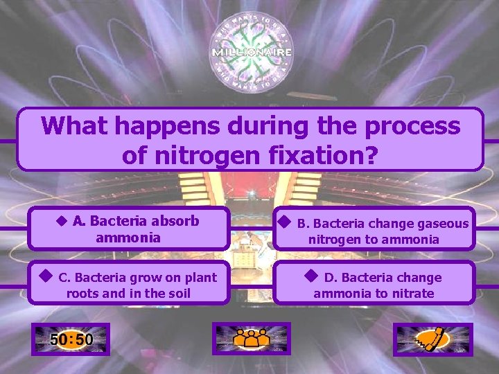 What happens during the process of nitrogen fixation? u A. Bacteria absorb ammonia u