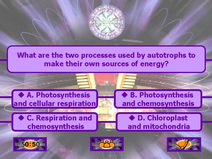 What are the two processes used by autotrophs to make their own sources of