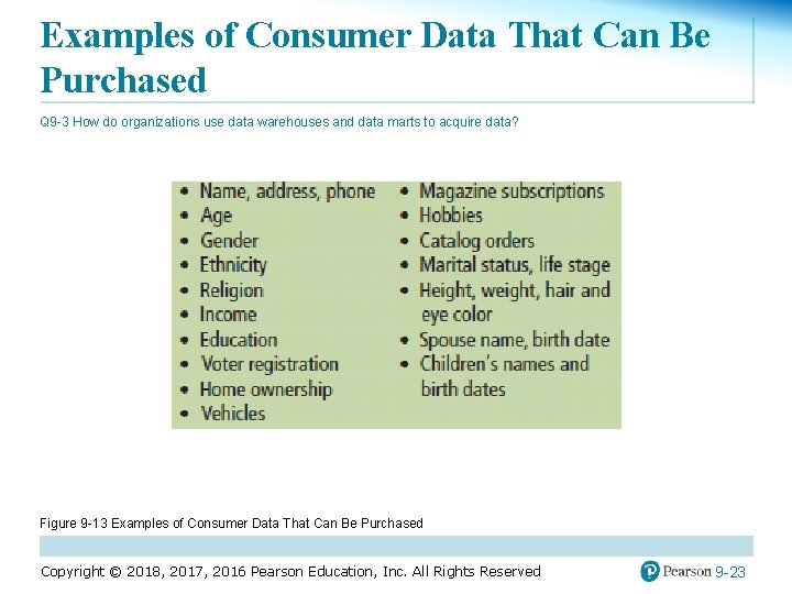 Examples of Consumer Data That Can Be Purchased Q 9 -3 How do organizations