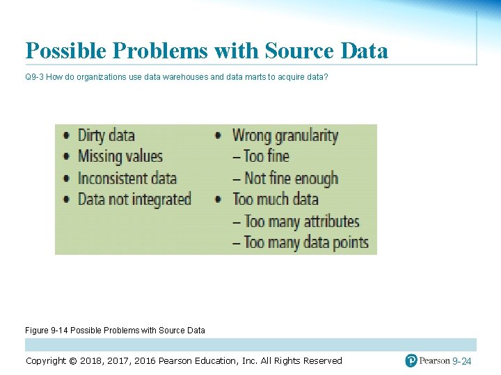 Possible Problems with Source Data Q 9 -3 How do organizations use data warehouses