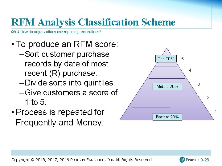 RFM Analysis Classification Scheme Q 9 -4 How do organizations use reporting applications? •