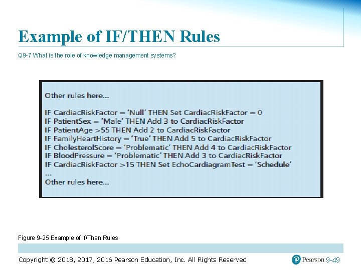 Example of IF/THEN Rules Q 9 -7 What is the role of knowledge management