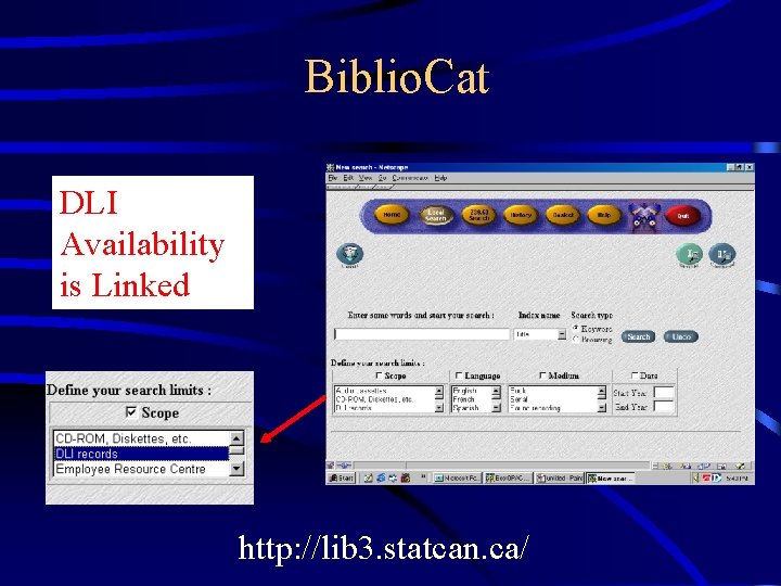 Biblio. Cat DLI Availability is Linked http: //lib 3. statcan. ca/ 