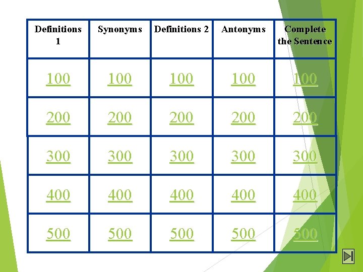 Definitions 1 Synonyms Definitions 2 Antonyms Complete the Sentence 100 100 100 200 200