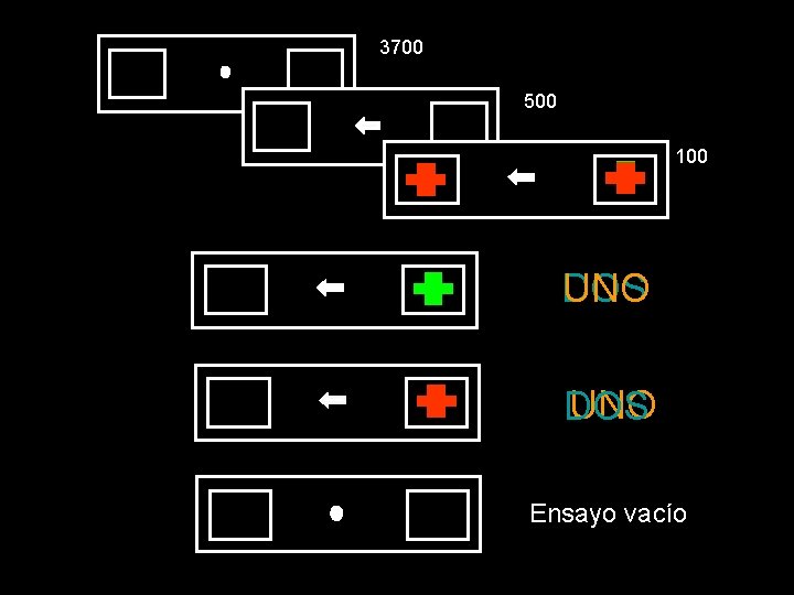 3700 500 100 DOS UNO DOS Ensayo vacío 