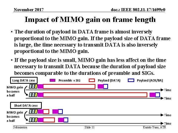 November 2017 doc. : IEEE 802. 11 -17/1699 r 0 Impact of MIMO gain