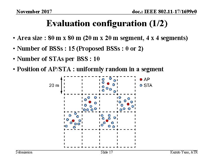 November 2017 doc. : IEEE 802. 11 -17/1699 r 0 Evaluation configuration (1/2) •