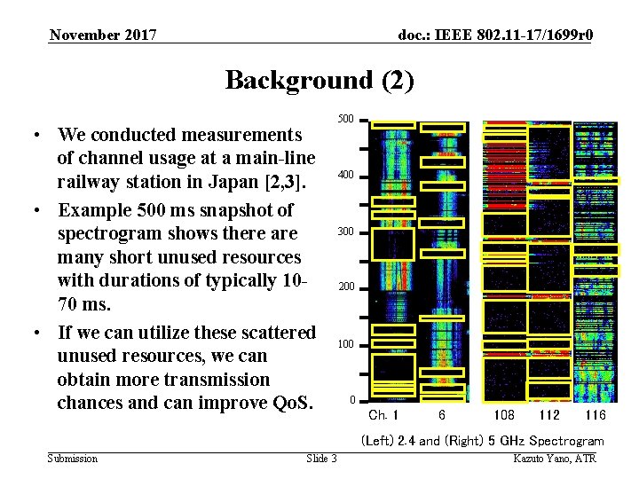 November 2017 doc. : IEEE 802. 11 -17/1699 r 0 Background (2) • We