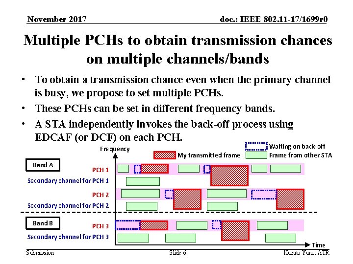 November 2017 doc. : IEEE 802. 11 -17/1699 r 0 Multiple PCHs to obtain