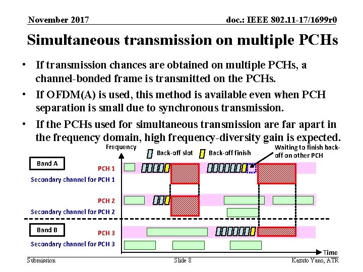 November 2017 doc. : IEEE 802. 11 -17/1699 r 0 Simultaneous transmission on multiple