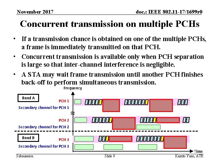 November 2017 doc. : IEEE 802. 11 -17/1699 r 0 Concurrent transmission on multiple