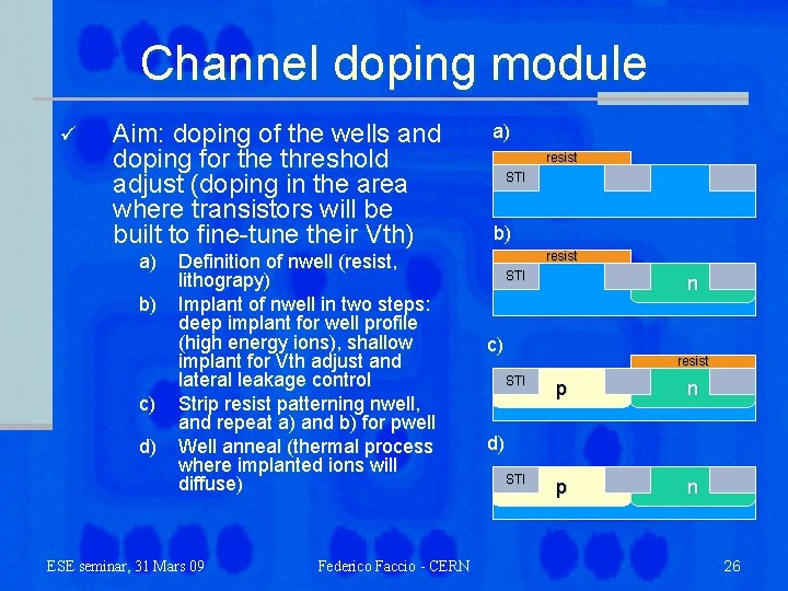 Channel doping module ü Aim: doping of the wells and doping for the threshold