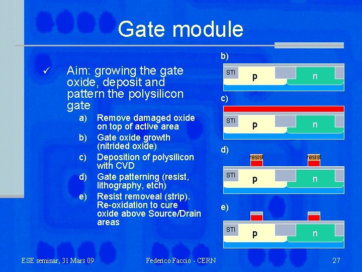 Gate module b) ü Aim: growing the gate oxide, deposit and pattern the polysilicon