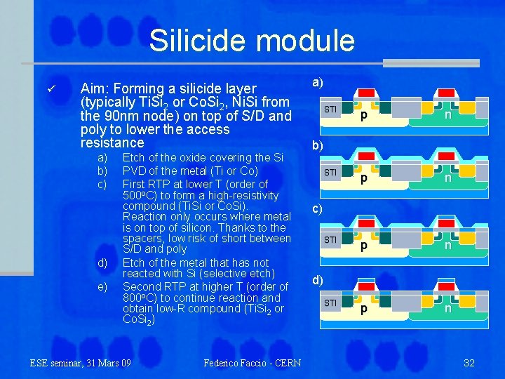 Silicide module ü Aim: Forming a silicide layer (typically Ti. Si 2 or Co.
