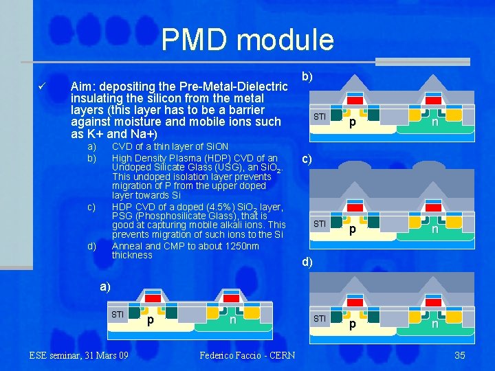 PMD module ü Aim: depositing the Pre-Metal-Dielectric insulating the silicon from the metal layers