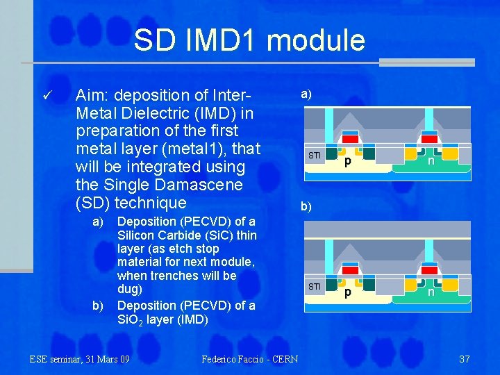 SD IMD 1 module ü Aim: deposition of Inter. Metal Dielectric (IMD) in preparation