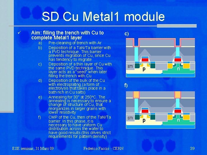 SD Cu Metal 1 module ü Aim: filling the trench with Cu to complete