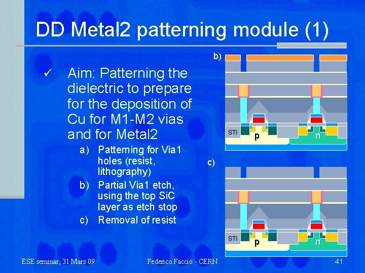 DD Metal 2 patterning module (1) b) ü Aim: Patterning the dielectric to prepare