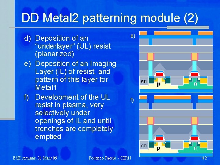 DD Metal 2 patterning module (2) d) Deposition of an “underlayer” (UL) resist (planarized)